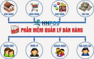 phần mềm quản lý bán hàng